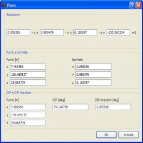 Fig. 16 - SirIO elaborating section (plan equation)