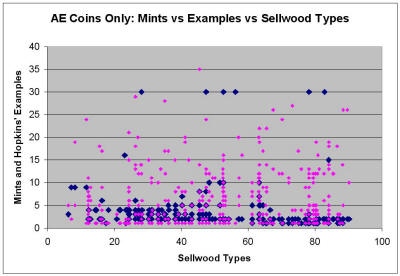 Click on graph to enlarge